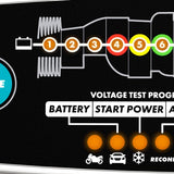 Batteriladdare CTEK MXS 5.0 Test & Charge